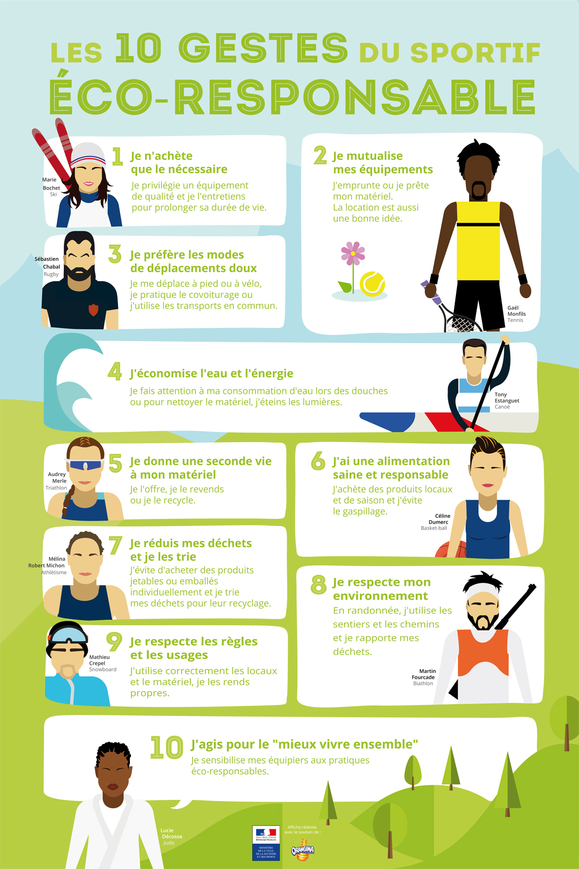 Infographie Les 10 gestes du sportif éco-responsable
