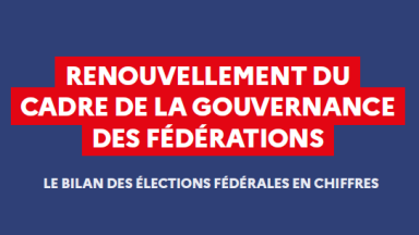 renouvellement du cadre de la gouvernance des fédérations